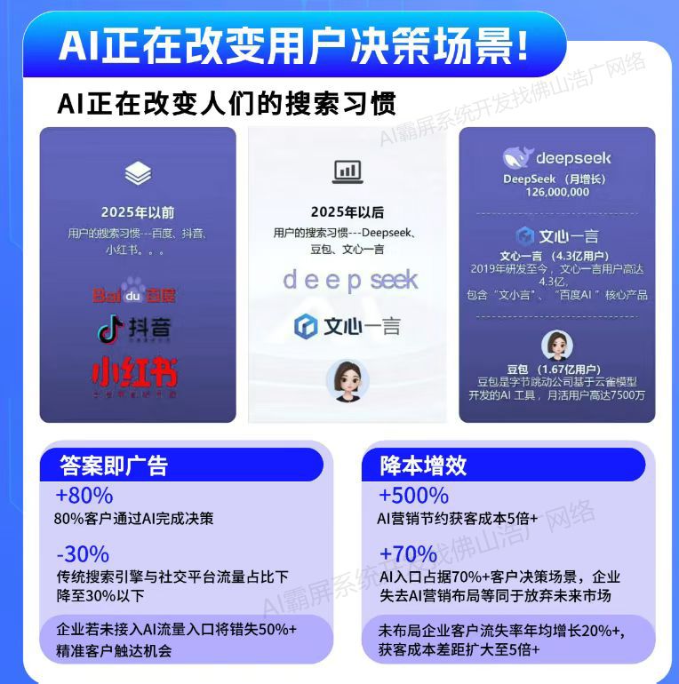 山东【问答】2025 geo搜索优化入门教程：助您轻松提升本地搜索排名【新手必看】【什么意思?】
